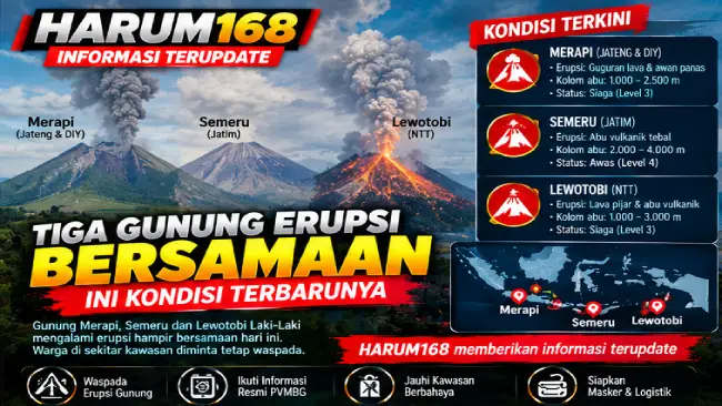 Harum168 Anak Krakatau Erupsi, Aktivitas Jakarta Ikut Terdampak