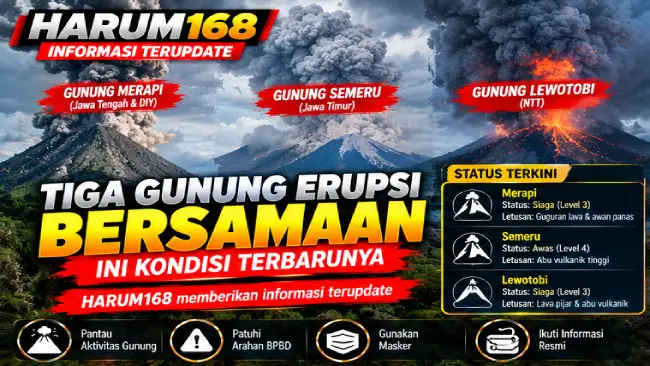 Harum168 Kondisi Indonesia Hari Ini, Bencana Jadi Sorotan